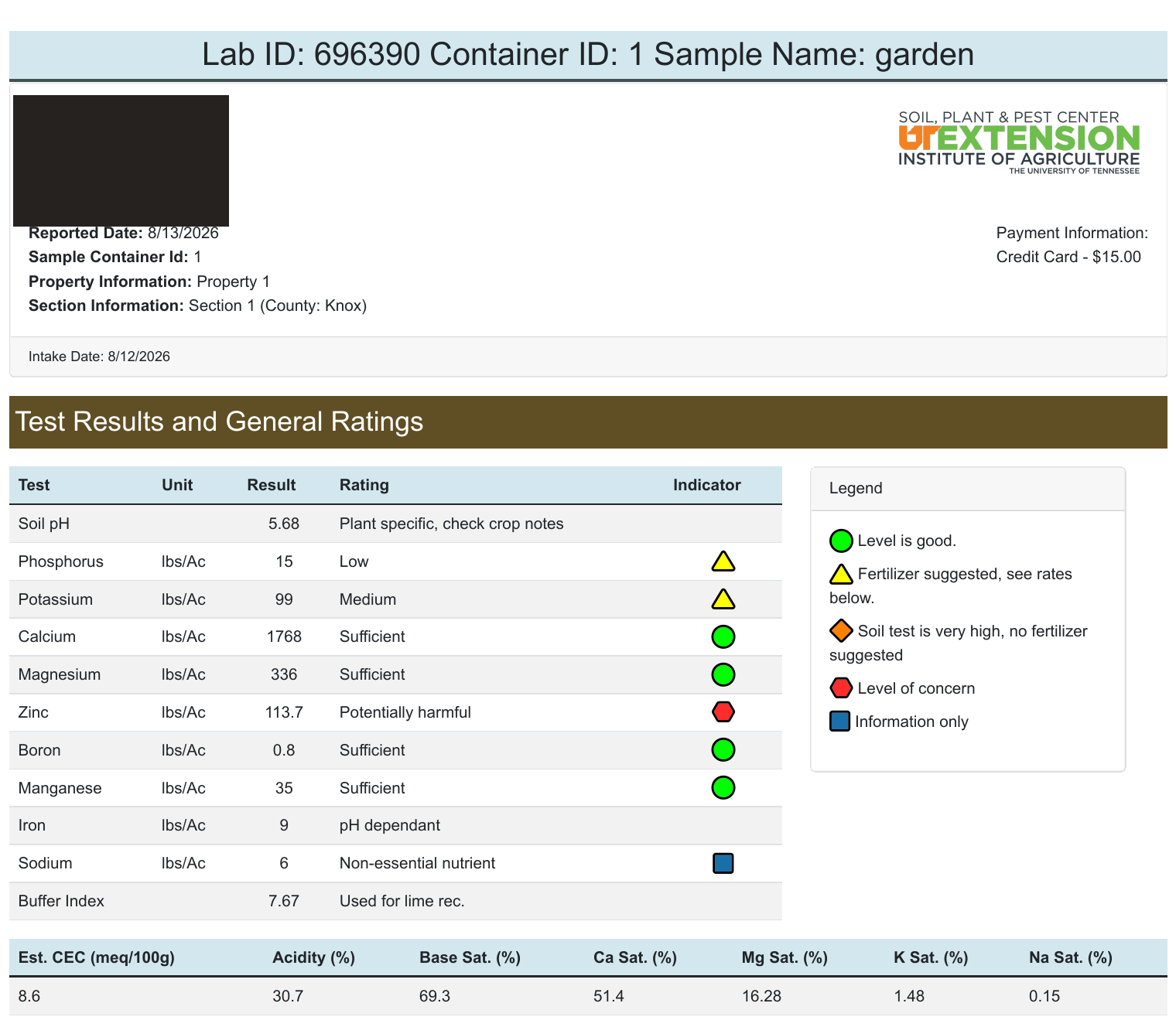 UT Extension soil report, lab 696390: pH 5.68, phosphorus low, potassium medium, zinc flagged, contact details blacked out